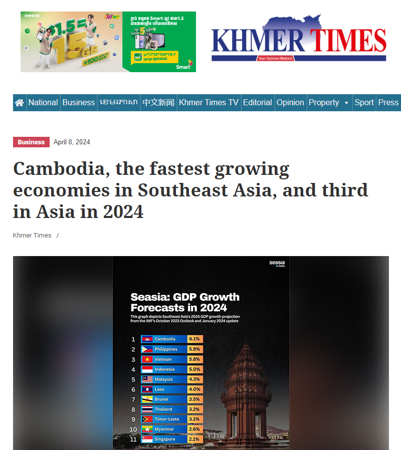 fastest growing economies in Southeast Asia